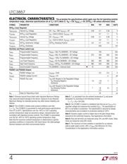 LTC3857EUH#TRPBF datasheet.datasheet_page 4