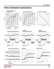 LTC3857EUH#TRPBF datasheet.datasheet_page 5