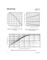 IRG4PC40SPBF 数据规格书 4