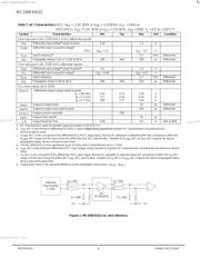 MC100ES6111 数据规格书 6
