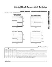 MAX4787EXS+T datasheet.datasheet_page 5