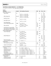 ADA4638-1ARZ_PROMO 数据规格书 5