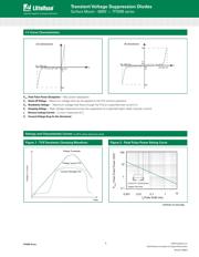 TPSMB27CA datasheet.datasheet_page 3