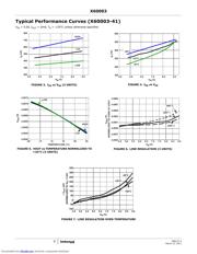 X60003BIG3Z-50T1 datasheet.datasheet_page 6