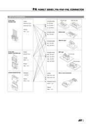 B04B-PASK-1(LF)(SN) datasheet.datasheet_page 2