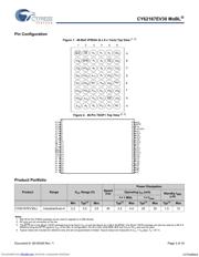 CY62167EV30LL-45ZXIT datasheet.datasheet_page 3