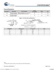 CY62167EV30LL-45BVXA datasheet.datasheet_page 5