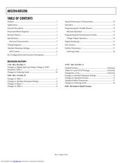 AD5204BN10 datasheet.datasheet_page 2