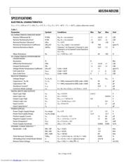 AD5204BN10 datasheet.datasheet_page 3