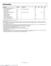 AD5204BN10 datasheet.datasheet_page 4