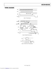 AD5204BN10 datasheet.datasheet_page 5