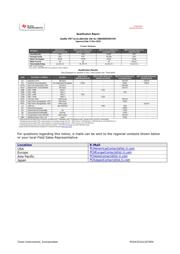 ULN2803ADWG4 数据规格书 4