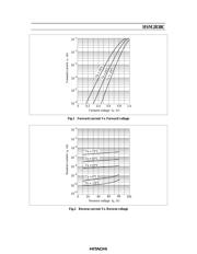 HSM2838C datasheet.datasheet_page 3