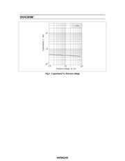 HSM2838C datasheet.datasheet_page 4