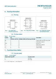 74CBTLV1G125GW datasheet.datasheet_page 4