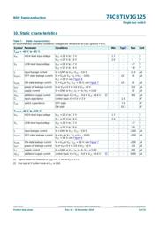 74CBTLV1G125GW datasheet.datasheet_page 6