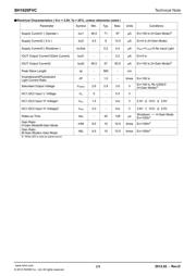 BH1620FVC-TR datasheet.datasheet_page 2