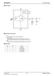 BH1620FVC-TR datasheet.datasheet_page 4