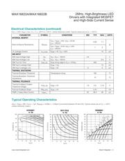 MAX16822AASA+ 数据规格书 3