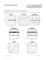 MAX16822AASA+ 数据规格书 4