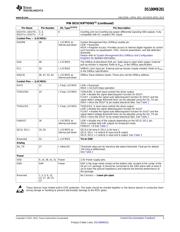 DS100MB201 datasheet.datasheet_page 3