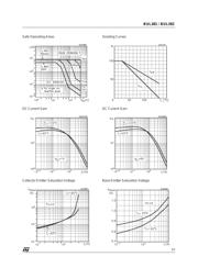 BUL382 datasheet.datasheet_page 3