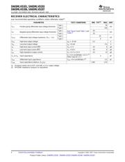 SN65MLVD204DRG4 datasheet.datasheet_page 4