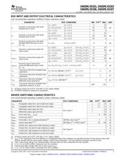 SN65MLVD204DRG4 datasheet.datasheet_page 5