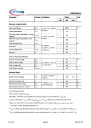 IPB90R340C3 datasheet.datasheet_page 3