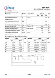 SPP12N50C3 数据规格书 4