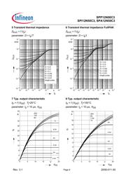 SPP12N50C3 数据规格书 6