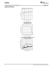 LMZ14201 datasheet.datasheet_page 2