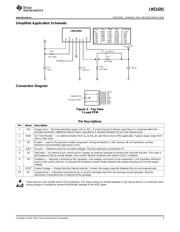LMZ14201 datasheet.datasheet_page 3