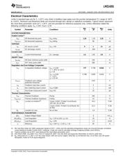 LMZ14201 datasheet.datasheet_page 5