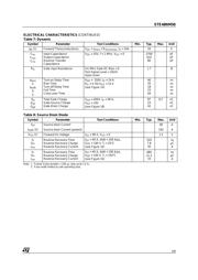 STE48NM50 数据规格书 3