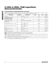 MAX2015EUA+ datasheet.datasheet_page 4