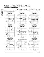 MAX2015EUA+ datasheet.datasheet_page 6