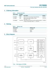 PCF8583P datasheet.datasheet_page 2