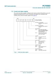 PCF8583P datasheet.datasheet_page 6