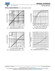 IRFBG20 datasheet.datasheet_page 3