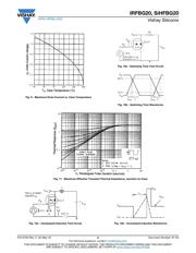 IRFBG20 datasheet.datasheet_page 5