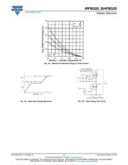 IRFBG20 datasheet.datasheet_page 6