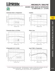 HMC666LP4 datasheet.datasheet_page 5