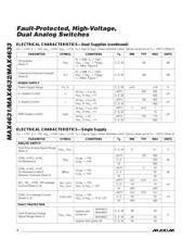 MAX4633CSET datasheet.datasheet_page 4