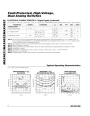 MAX4633CSET datasheet.datasheet_page 6