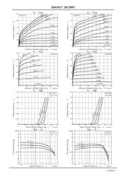 2SA1417S-TD-E datasheet.datasheet_page 3