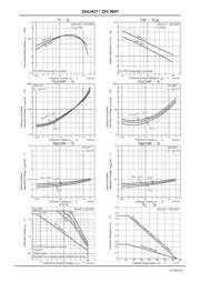 2SA1417S-TD-E datasheet.datasheet_page 4