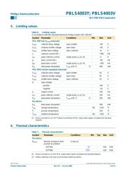 PBLS4003Y datasheet.datasheet_page 3