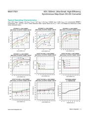 MAX17501HATB+T datasheet.datasheet_page 5