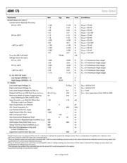 ADM1175-3ARMZ-R7 datasheet.datasheet_page 4